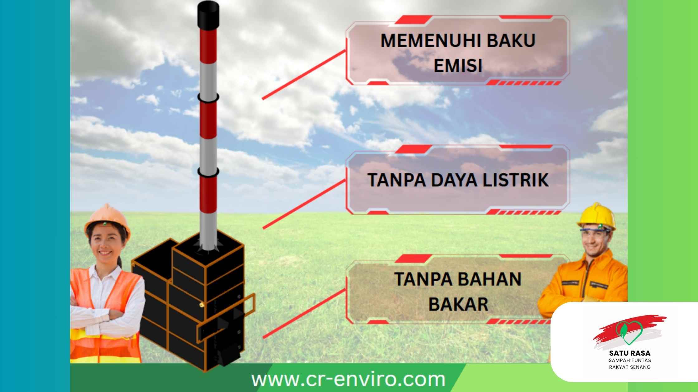 Insinerator Tanpa BBM & Listrik: Solusi Realistis untuk Capai Target Pengelolaan Sampah 100% di 2029?